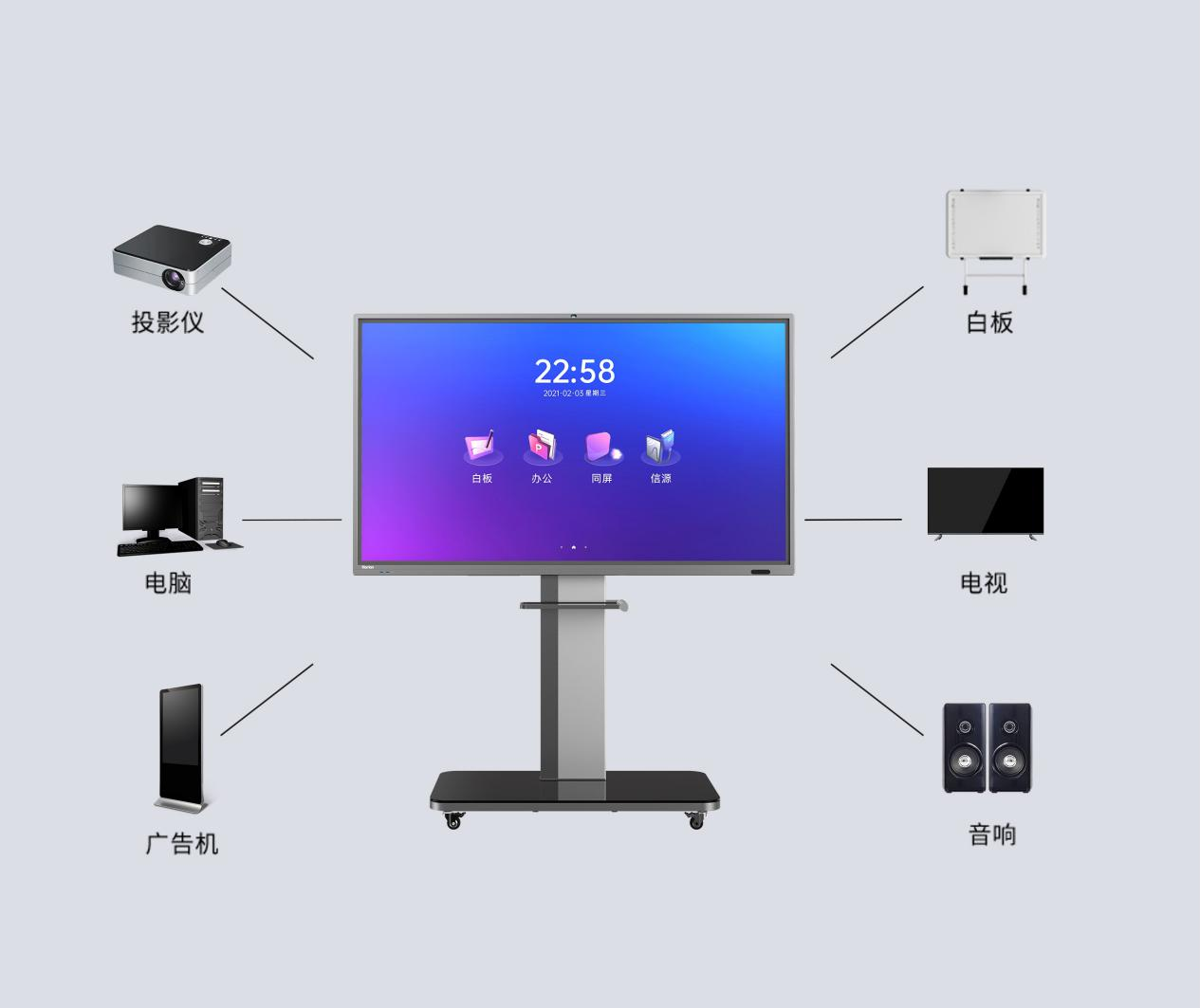 探索皓丽商城 智能会议一体机变革协作新体验