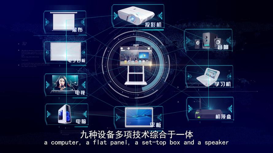互动启蒙，智慧教学 JAV教学一体机在幼儿园培训教育中的应用与优势